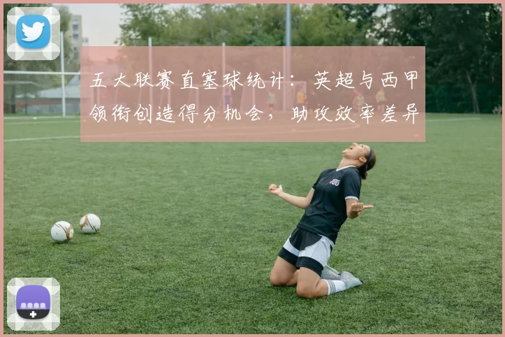 五大联赛直塞球统计：英超与西甲领衔创造得分机会，助攻效率差异明显